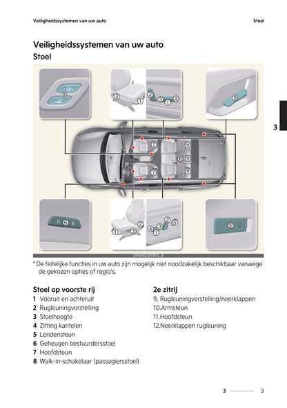 2022-2023 Kia Sportage Manuel du propriétaire | Néerlandais