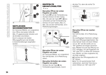 2022 Fiat Ducato Owner's Manual | German