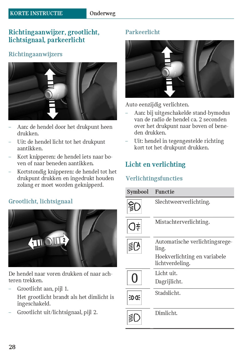 2021 Mini 3 Door / 5 Door Gebruikershandleiding | Nederlands