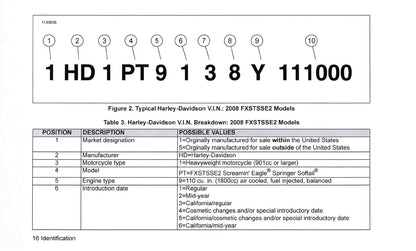 2008 Harley-Davidson FXSTSSE2 Bedienungsanleitung | Englisch
