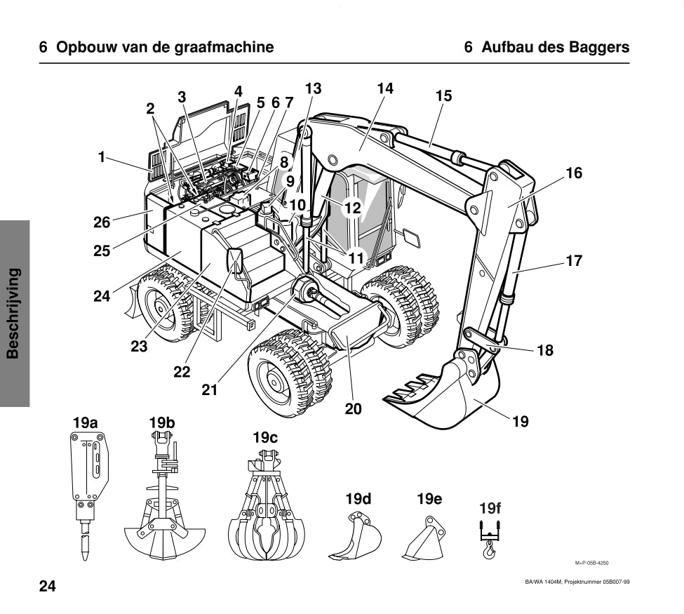 Atlas 1404 Owner's Manual | Dutch/German