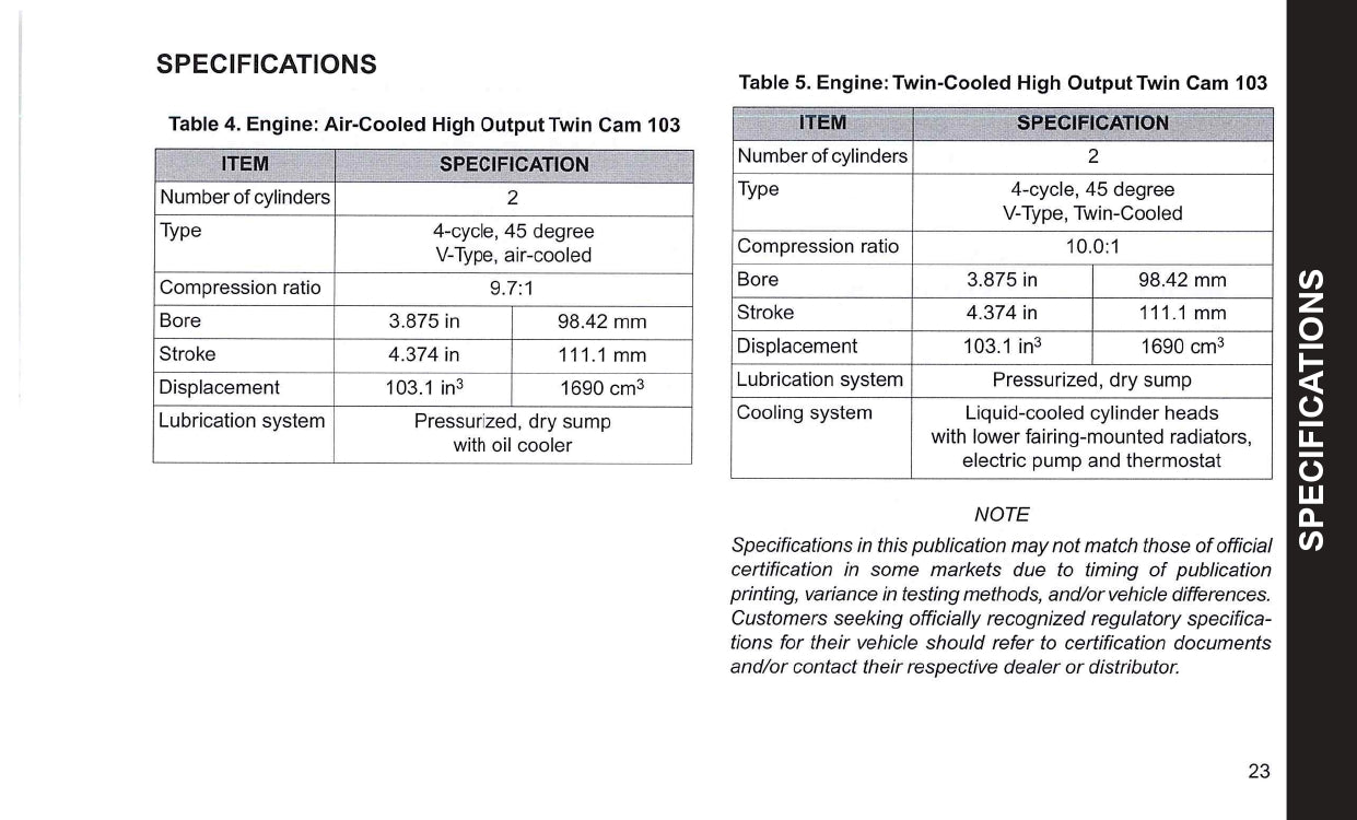 2016 Harley-Davidson Touring Owner's Manual | English