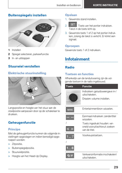 2021 BMW X5 Plug-in Hybrid Infotainment Manual | Dutch