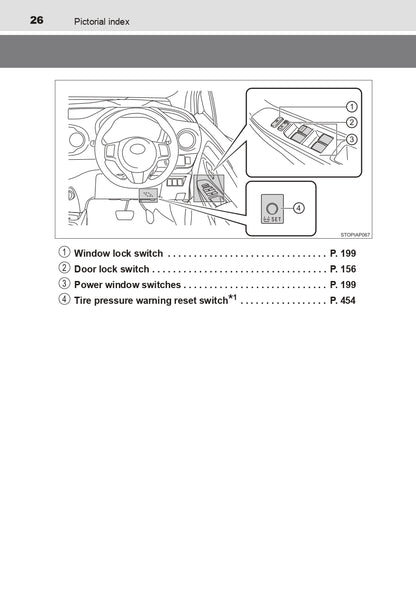 2017-2020 Toyota Yaris Gebruikershandleiding | Engels