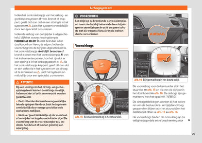 2020 Seat Ateca Owner's Manual | Dutch