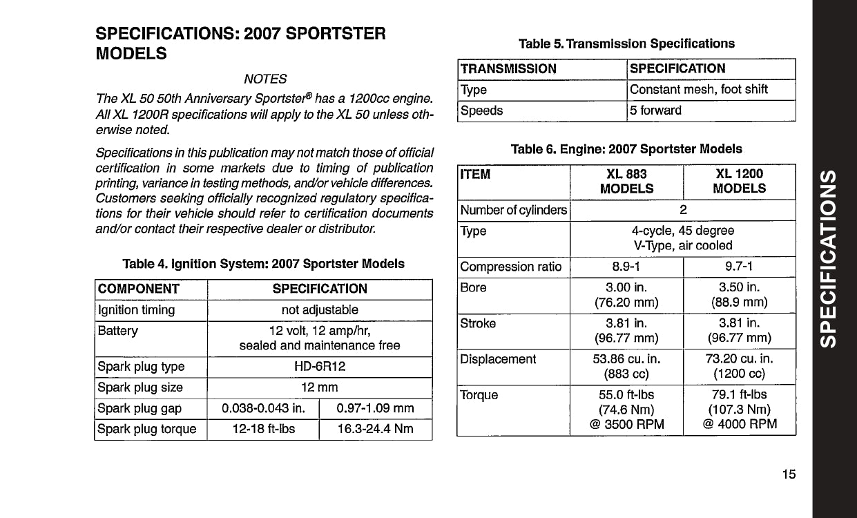 2007 Harley-Davidson Sportster Gebruikershandleiding | Engels