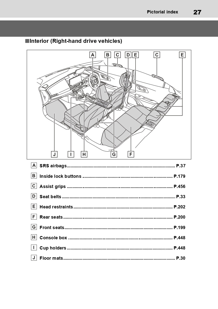 2023-2024 Toyota Prius Gebruikershandleiding | Engels