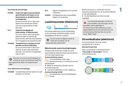 2024 Citroën C4/ë-C4 C4 X/ë-C4 X Gebruikershandleiding | Nederlands