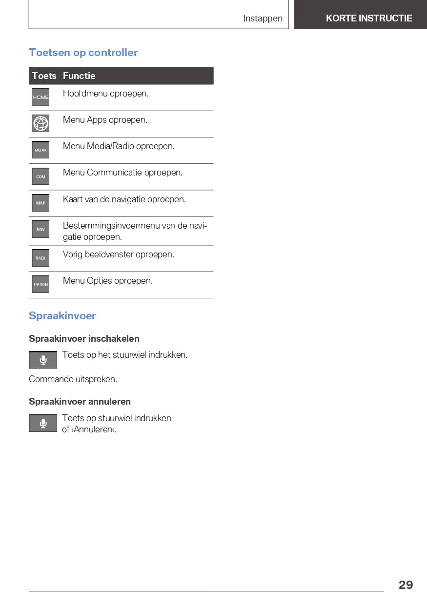 2022 BMW 3 Series Touring Plug In Hybrid Owner's Manual | Dutch