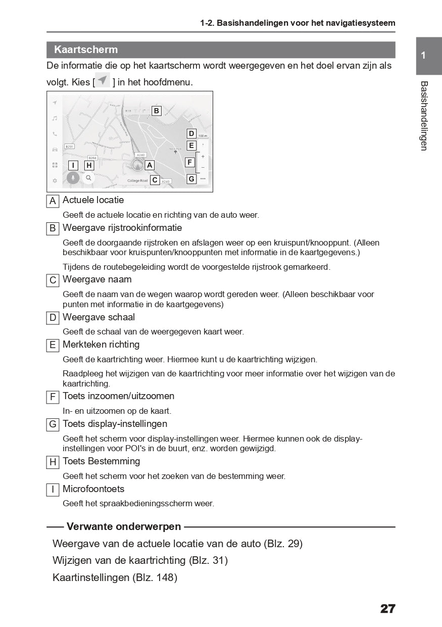 2024 Toyota Corolla Cross Infotainment Manual | Dutch