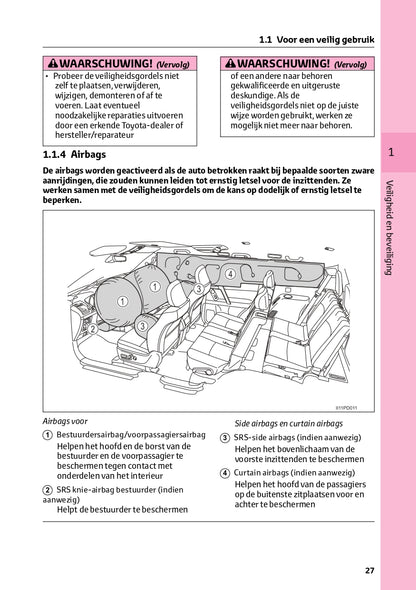 2022-2023 Toyota Land Cruiser Gebruikershandleiding | Nederlands