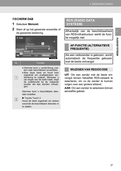 2018-2019 Toyota Yaris Infotainment Manual | Dutch