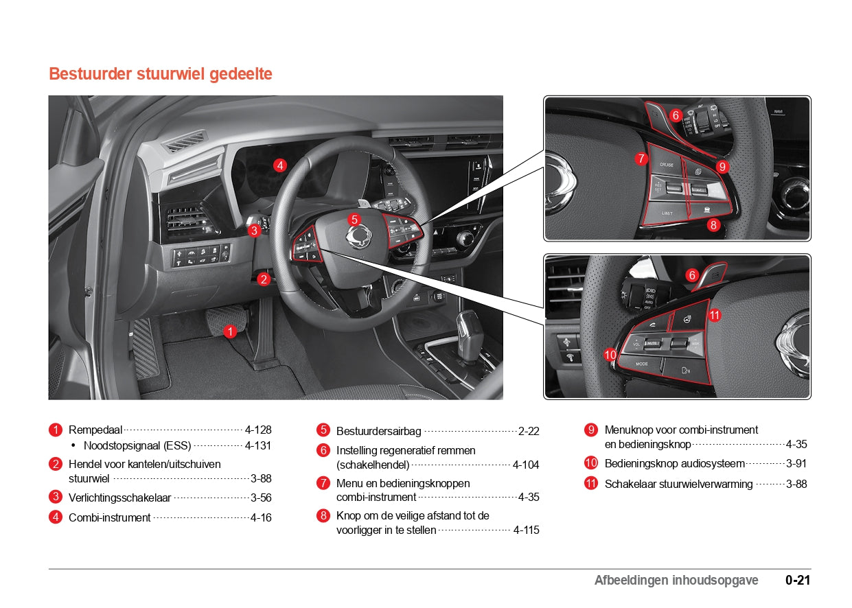 2023-2024 SsangYong Korando e-Motion Owner's Manual | Dutch