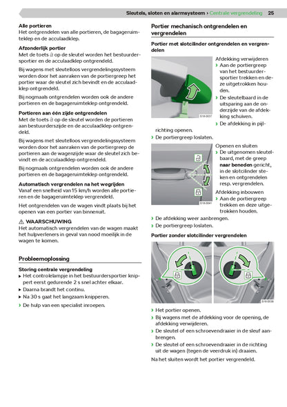 2021 Skoda Superb iV Owner's Manual | Dutch