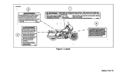 2019 Harley-Davidson Police Models Owner's Manual | English