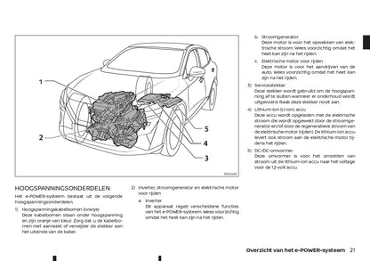 2022-2023 Nissan Qashqai e-Power Bedienungsanleitung | Niederländisch