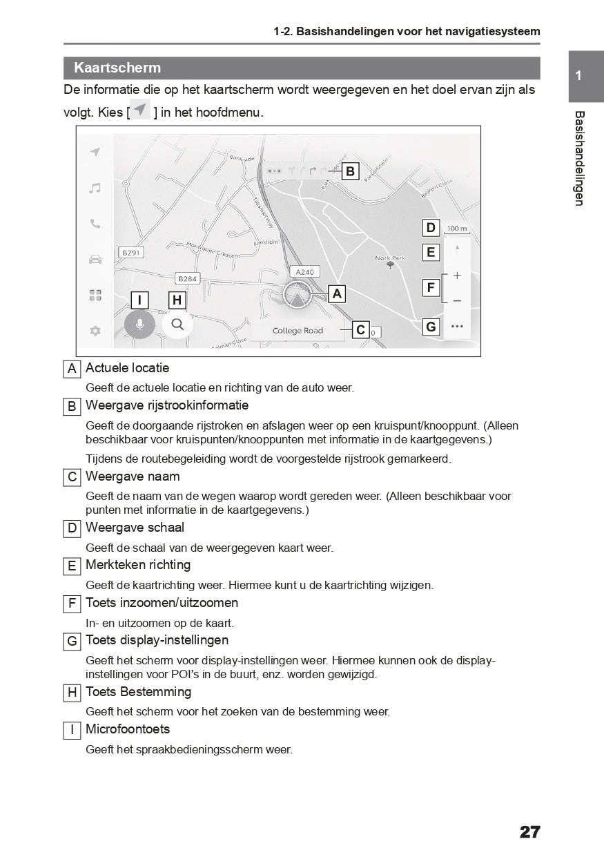 2024 Toyota Yaris Hybrid Infotainment Manual | Dutch