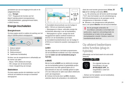 2023-2024 Peugeot 508 / 508SW Gebruikershandleiding | Nederlands