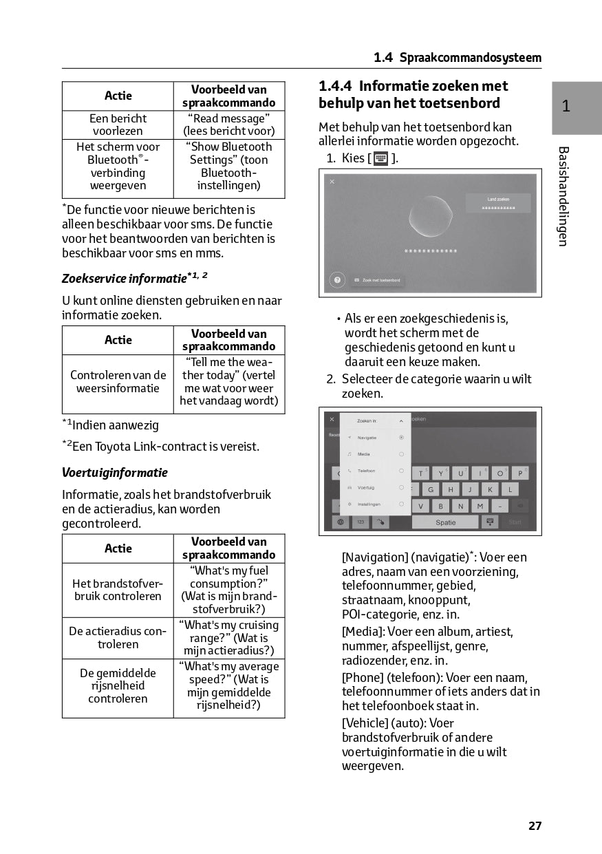 2024 Toyota Hilux Infotainment Manual | Dutch