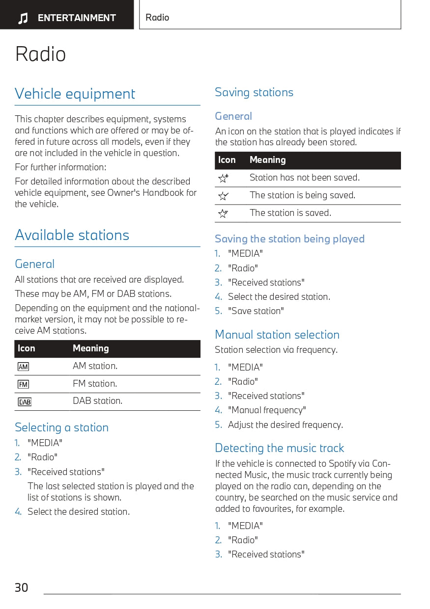 2023 BMW X1 Infotainment Manual | English