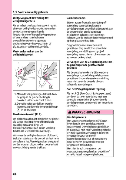 2024 Toyota Aygo X Owner's Manual | Dutch