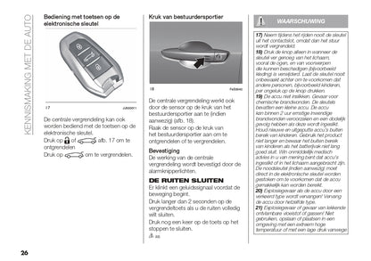 2024 Fiat 600 Owner's Manual | Dutch