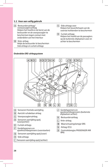 2023-2024 Toyota RAV4 Plug-in Hybrid Owner's Manual | Dutch