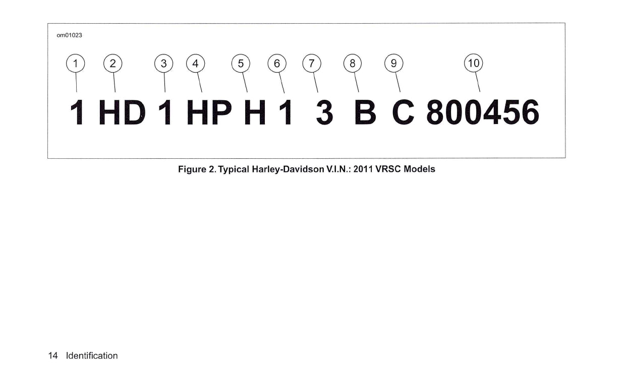 2011 Harley-Davidson VRSC Owner's Manual | English