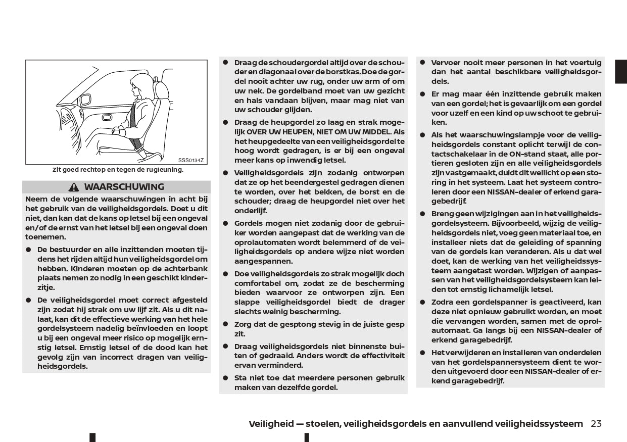 2021-2023 Nissan Juke Owner's Manual | Dutch