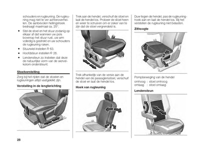 2023-2024 Fiat Doblo Owner's Manual | Dutch