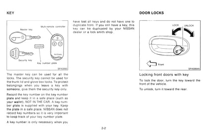 1996 Nissan 240SX Owner's Manual | English