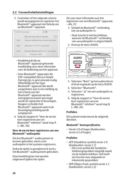 2023 Toyota Hilux Infotainment Manual | Dutch