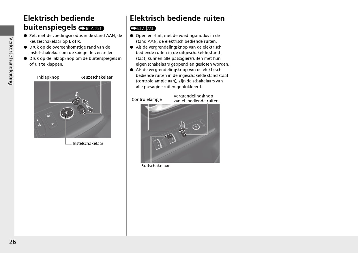 2024 Honda CR-V e:PHEV Owner's Manual | Dutch