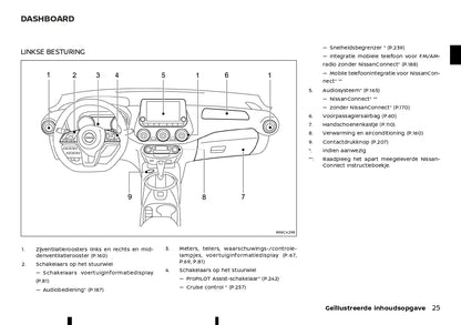 2023 Nissan Juke Hybrid Bedienungsanleitung | Niederländisch