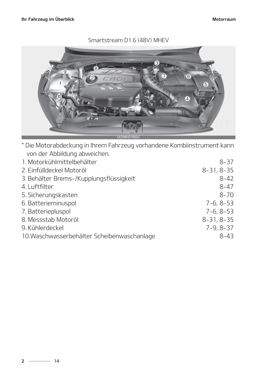 2021-2023 Kia Ceed Manuel du propriétaire | Allemand