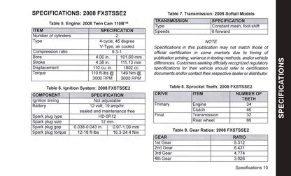 2008 Harley-Davidson FXSTSSE2 Bedienungsanleitung | Englisch