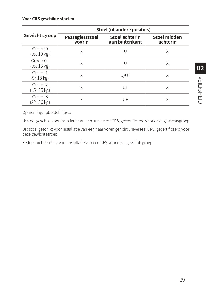 2023-2024 BYD Han EV Gebruikershandleiding | Nederlands