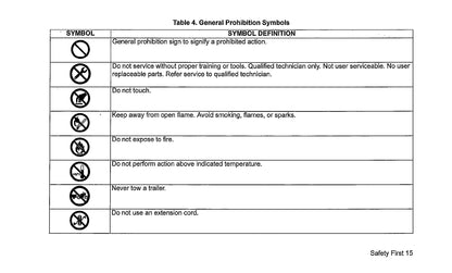 2023 Harley-Davidson Touring Owner's Manual | English