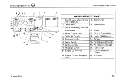 2005 Kenworth T300 Owner's Manual | English