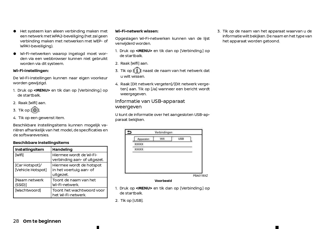 2021-2024 Nissan Qashqai Infotainment Manual | Dutch