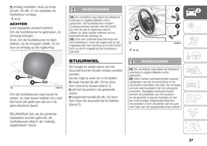 2020 Fiat Doblò Cargo Owner's Manual | Dutch