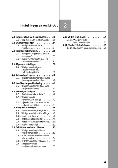 2024 Toyota Hilux Infotainment Manual | Dutch