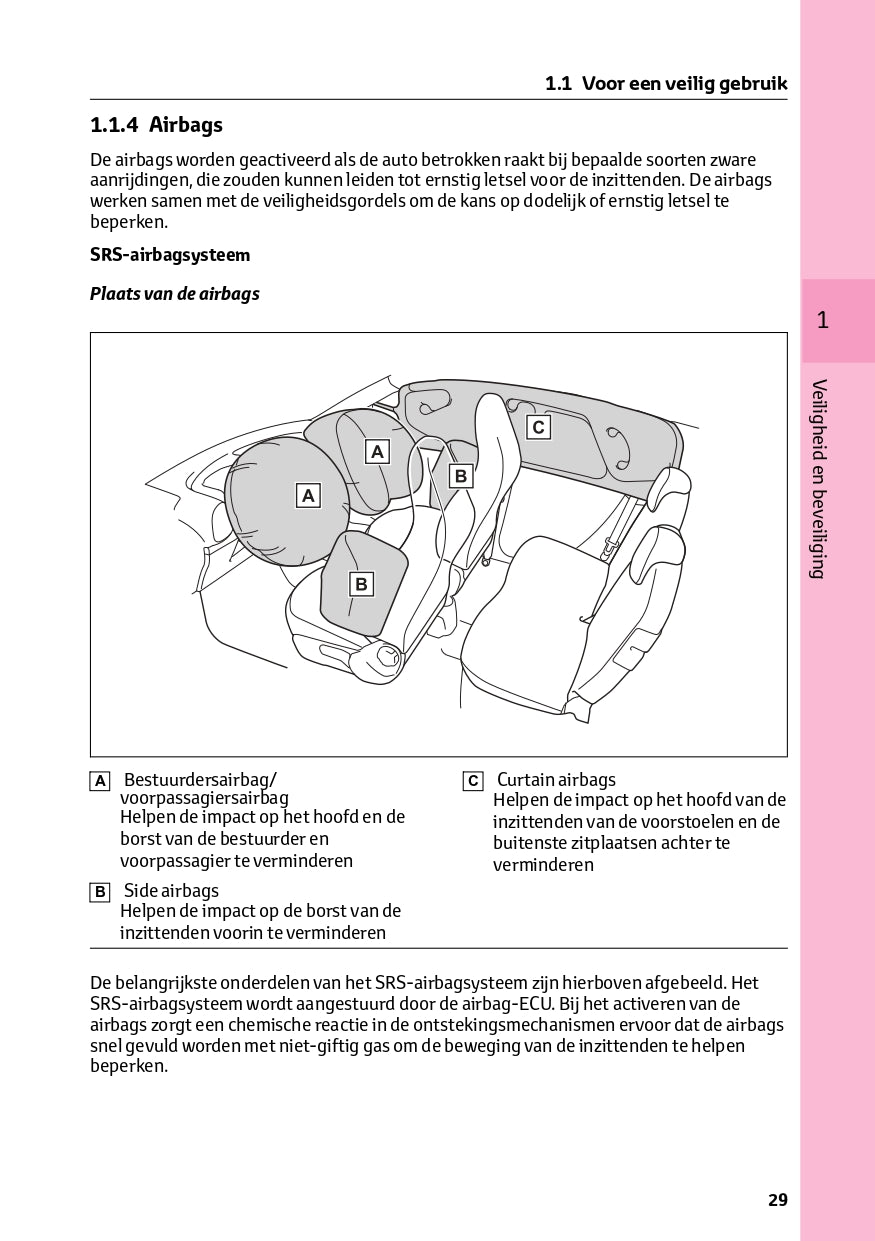 2024 Toyota Aygo X Owner's Manual | Dutch