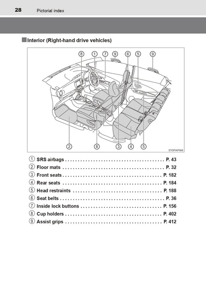 2017-2020 Toyota Yaris Gebruikershandleiding | Engels