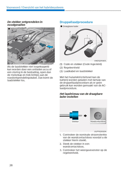 2022 Hyundai Tucson Hybrid/Tucson Plug-in Hybrid Owner's Manual | Dutch