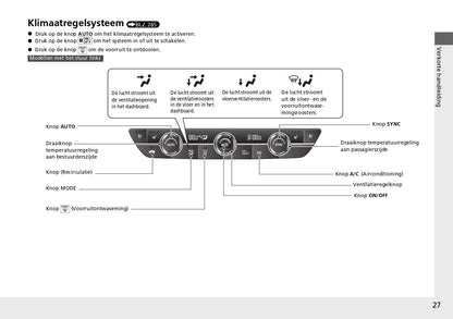 2024 Honda CR-V e:PHEV Owner's Manual | Dutch