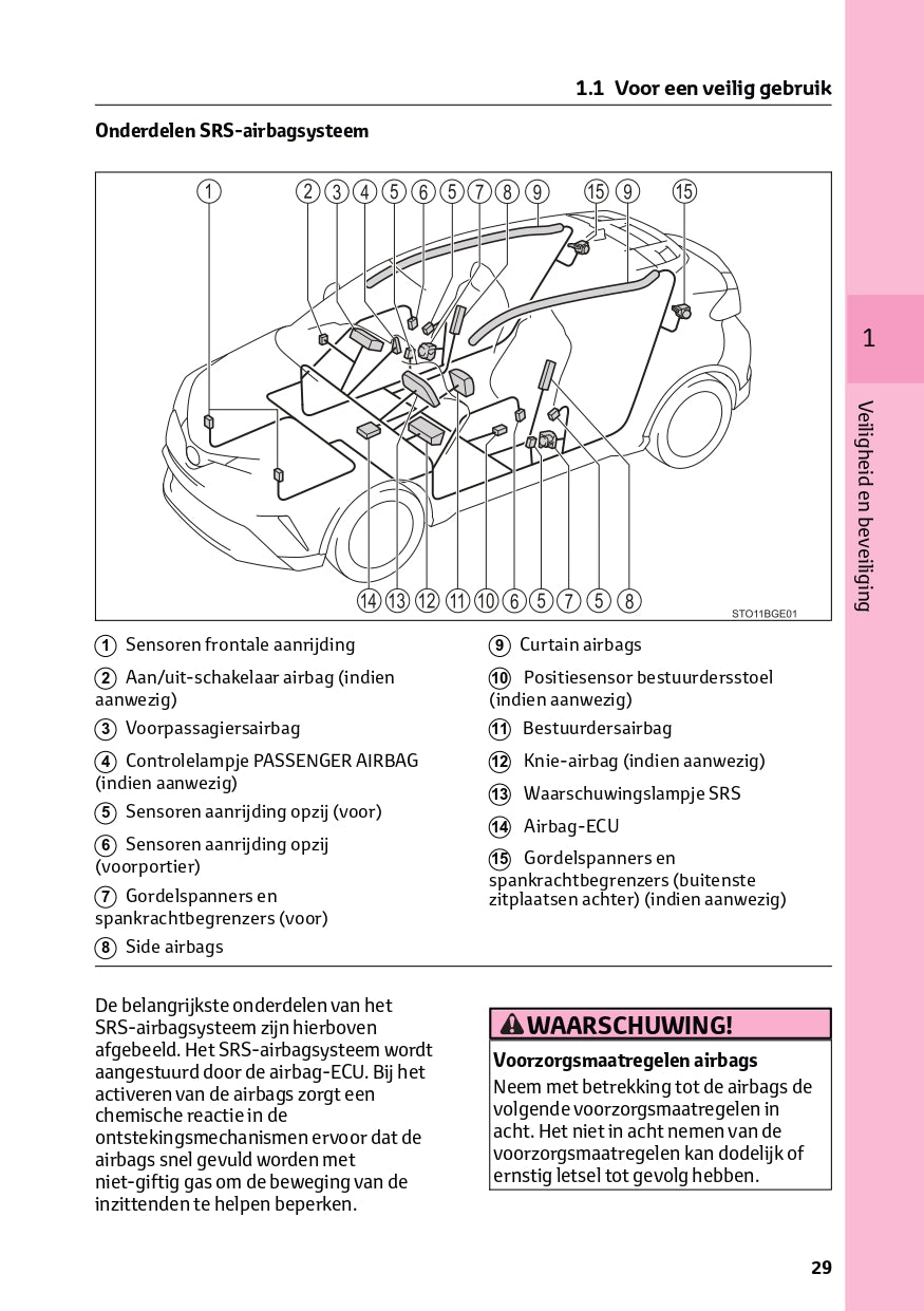 2021 Toyota RAV4 Hybrid Owner's Manual | Dutch