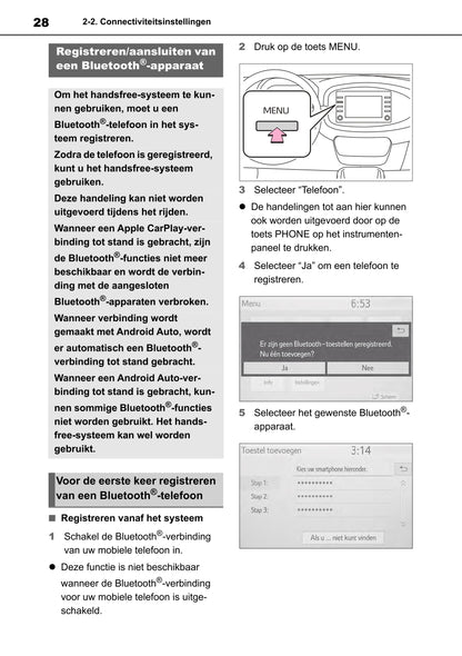 2022 Toyota Aygo X Owner's Manual | Dutch