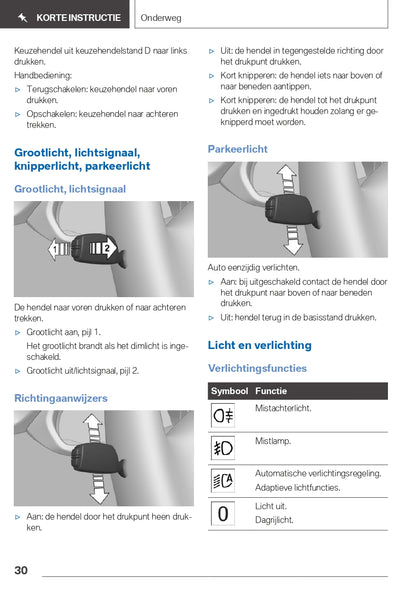 2019 BMW 2 Series Convertible/2 Series Cabrio Owner's Manual | Dutch