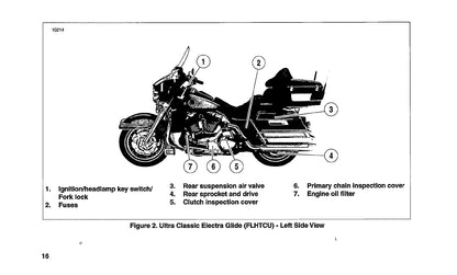 2004 Harley-Davidson Touring Gebruikershandleiding | Engels